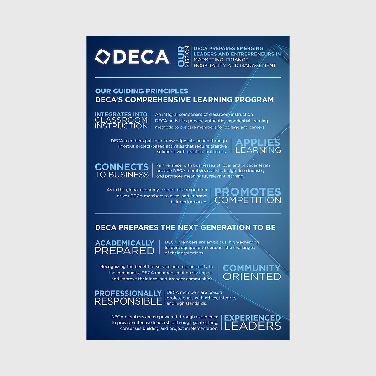 DECA Guiding Principles Poster